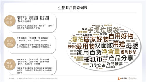 蟬媽媽發布抖音日用百貨行業報告 高檔品牌市占率上升，母嬰用品銷售表現突出